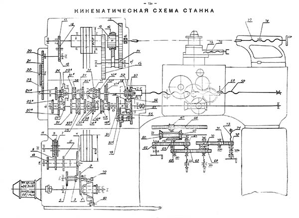 ИЖ-250 Схема кінематична токарно-гвинторізного верстата